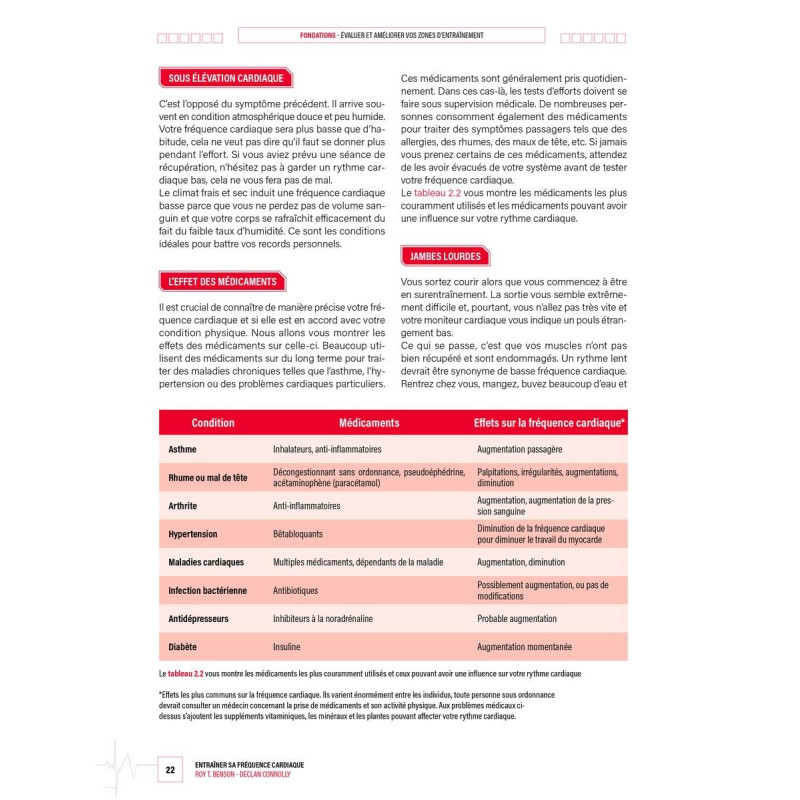 Livre Entraîner sa Fréquence Cardiaque 4TRAINER | Guide Cardiofréquencemètre