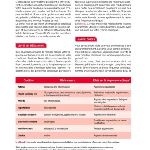 Livre Entraîner sa Fréquence Cardiaque 4TRAINER | Guide Cardiofréquencemètre