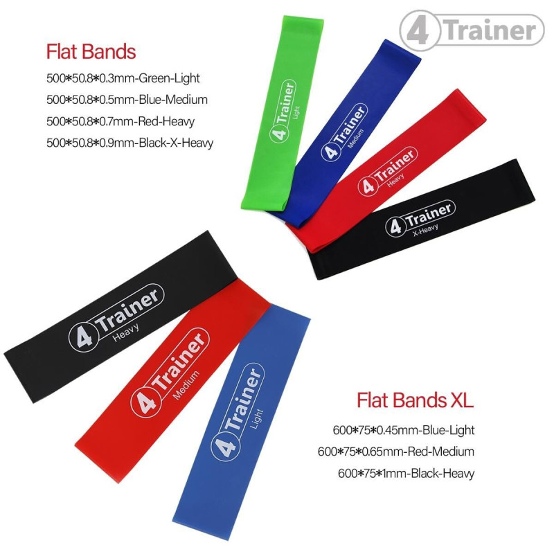 Mini Bandes Élastiques 4TRAINER | Bleu Rouge Noir | Flat Bands XL