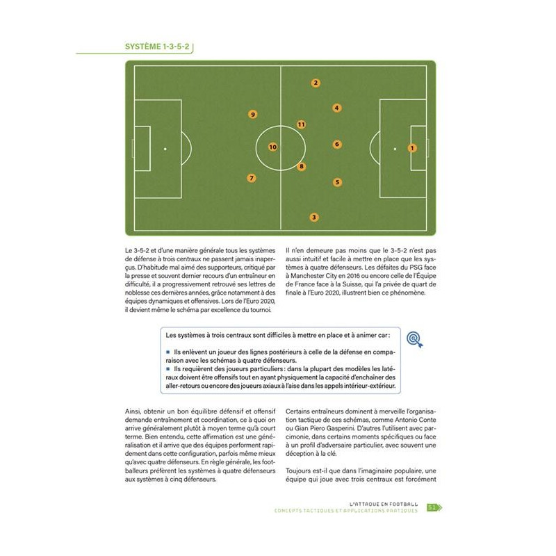 Livre L'Attaque en Football 4TRAINER | Concepts Tactiques Pedro NOGUEIRA