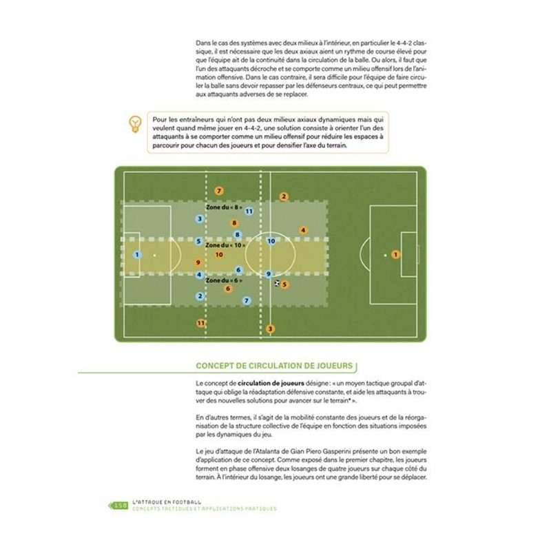 Livre L'Attaque en Football 4TRAINER | Concepts Tactiques Pedro NOGUEIRA