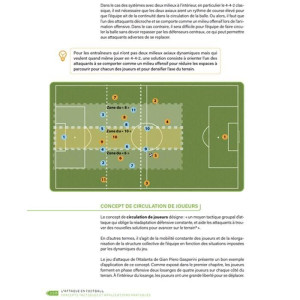 Livre L'Attaque en Football 4TRAINER | Concepts Tactiques Pedro NOGUEIRA