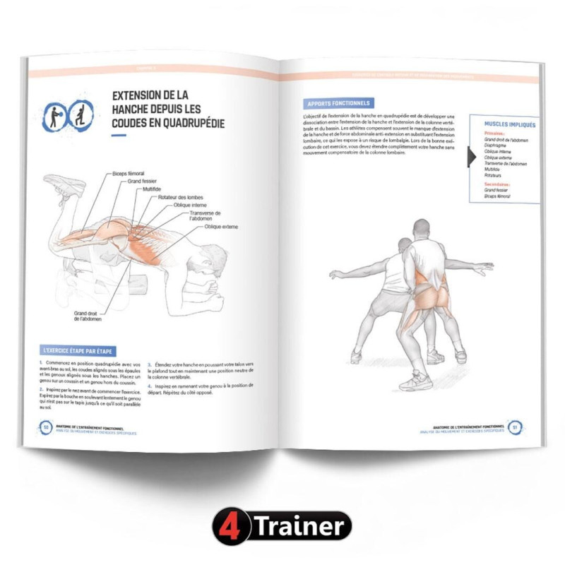 Livre Anatomie et Entraînement Fonctionnel 4TRAINER | Kevin Carr Mary Kate Feit