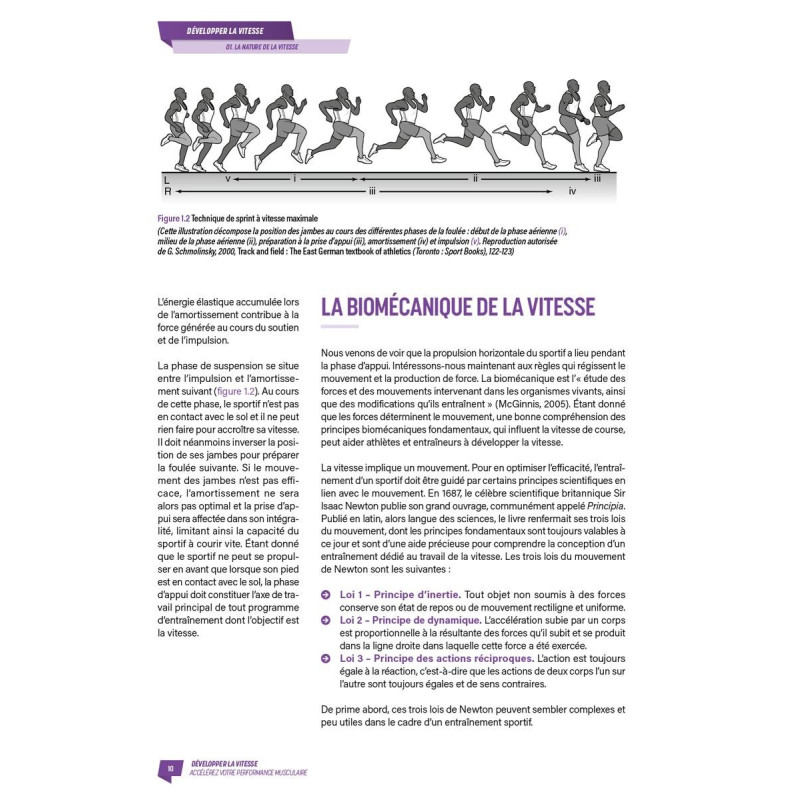 Livre Développer la Vitesse 4TRAINER | Guide Entraînement Performance Sportive