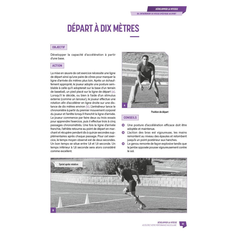 Livre Développer la Vitesse 4TRAINER | Guide Entraînement Performance Sportive