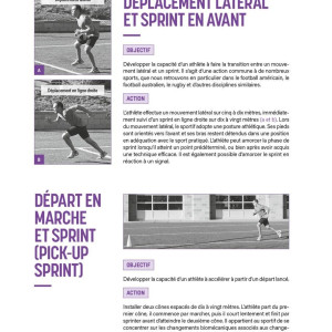 Livre Développer la Vitesse 4TRAINER | Guide Entraînement Performance Sportive