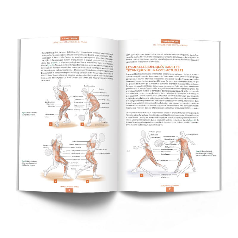 Livre La Prépa Physique Tennis 4TRAINER | Guide Entraînement Performance