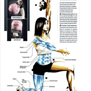 Livre L'Art du HIIT 4TRAINER | Entraînement Haute Intensité Aurélien Broussal-Derval