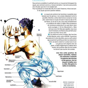 Livre L'Art du HIIT 4TRAINER | Entraînement Haute Intensité Aurélien Broussal-Derval
