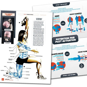 Livre L'Art du HIIT 4TRAINER | Entraînement Haute Intensité Aurélien Broussal-Derval
