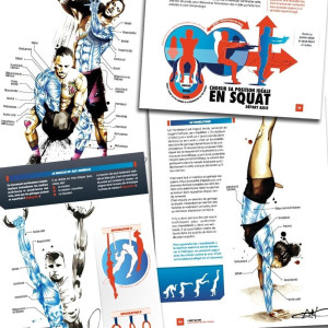 Livre L'Art du HIIT 4TRAINER | Entraînement Haute Intensité Aurélien Broussal-Derval