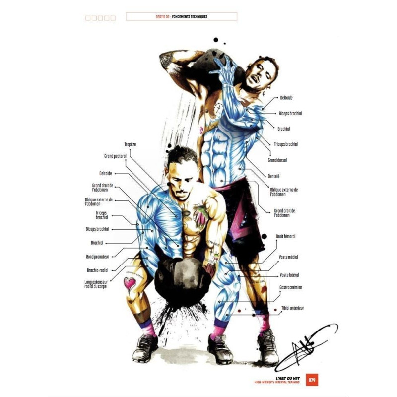 Livre L'Art du HIIT 4TRAINER | Entraînement Haute Intensité Aurélien Broussal-Derval