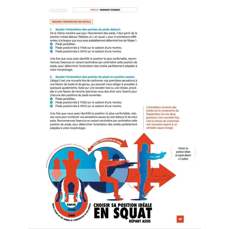 Livre L'Art du HIIT 4TRAINER | Entraînement Haute Intensité Aurélien Broussal-Derval