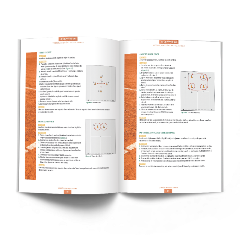 Livre La Prépa Physique Tennis 4TRAINER | Guide Entraînement Performance
