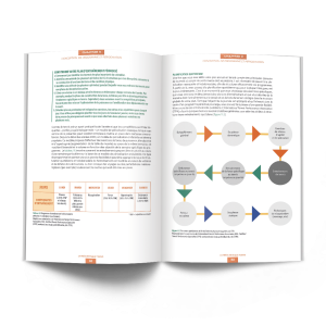 Livre La Prépa Physique Tennis 4TRAINER | Guide Entraînement Performance