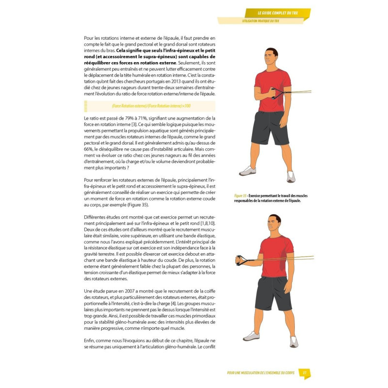 Guide Entraînement TRX 4TRAINER | Suspension Training | Méthode Officielle