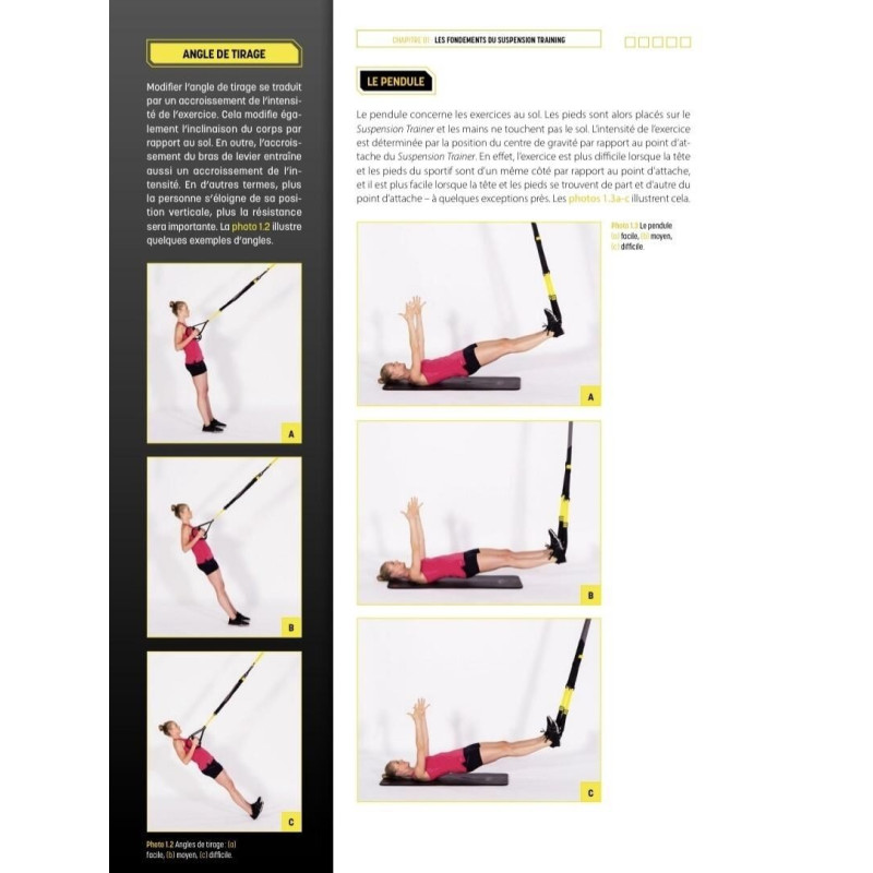 Guide Entraînement TRX 4TRAINER | Suspension Training | Méthode Officielle