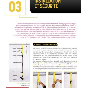 Guide Entraînement TRX 4TRAINER | Suspension Training | Méthode Officielle