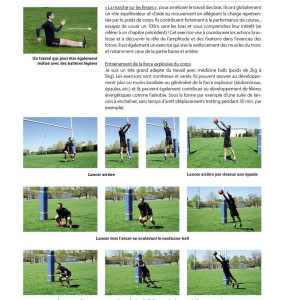 Livre Prépa Physique Rugby 4TRAINER | Développement Vitesse Norbert Krantz
