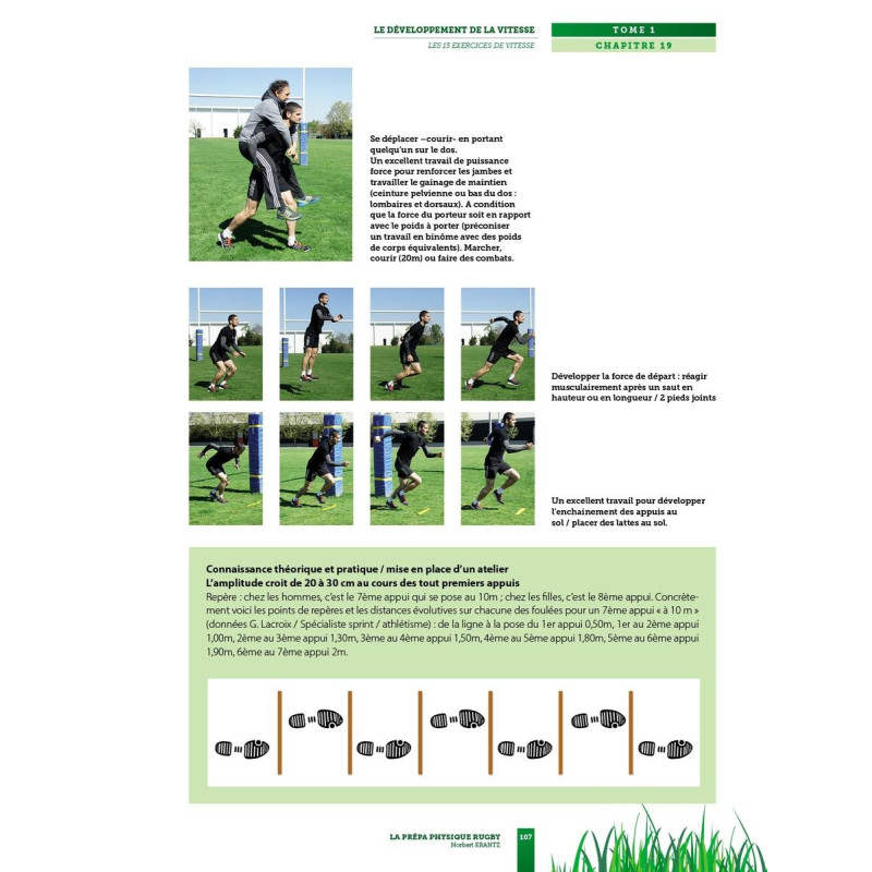 Livre Prépa Physique Rugby 4TRAINER | Développement Vitesse Norbert Krantz