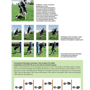 Livre Prépa Physique Rugby 4TRAINER | Développement Vitesse Norbert Krantz