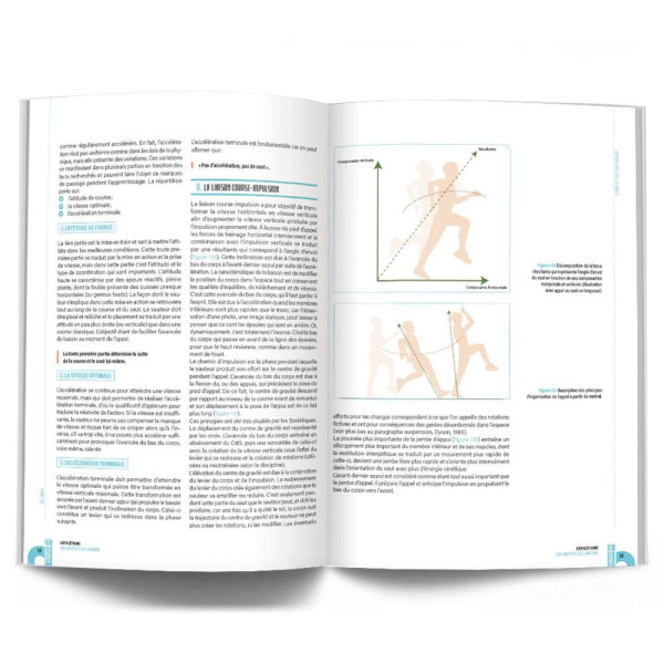 Livre Athlétisme Vol.2 Sauts et Lancers 4TRAINER | Guide Technique Performance
