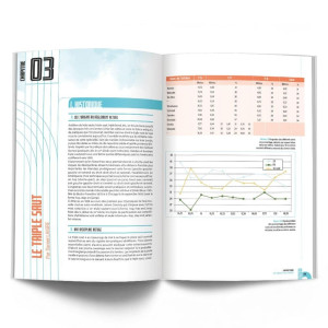 Livre Athlétisme Vol.2 Sauts et Lancers 4TRAINER | Guide Technique Performance