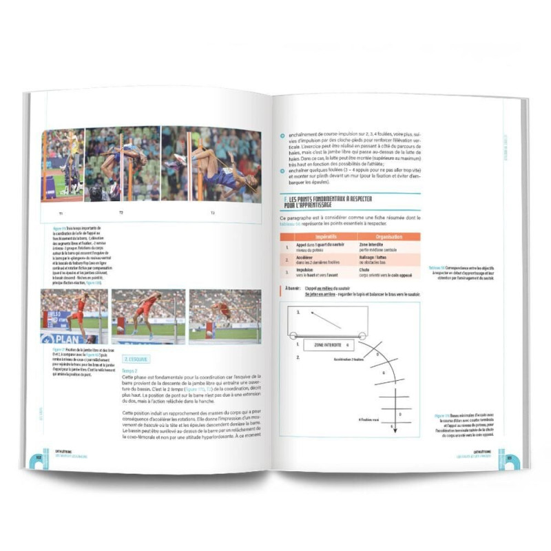 Livre Athlétisme Vol.2 Sauts et Lancers 4TRAINER | Guide Technique Performance