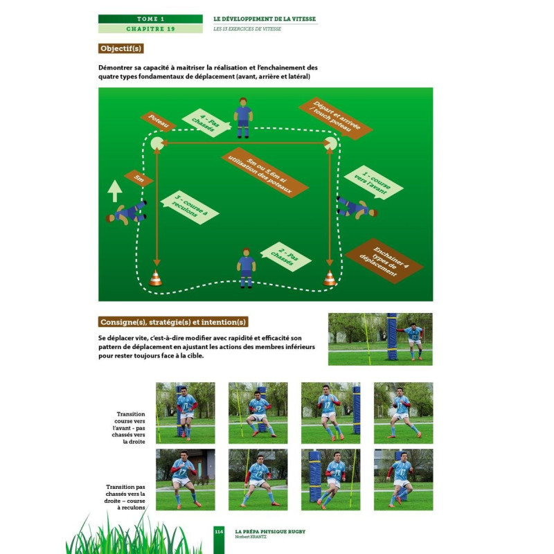 Livre Prépa Physique Rugby 4TRAINER | Développement Vitesse Norbert Krantz