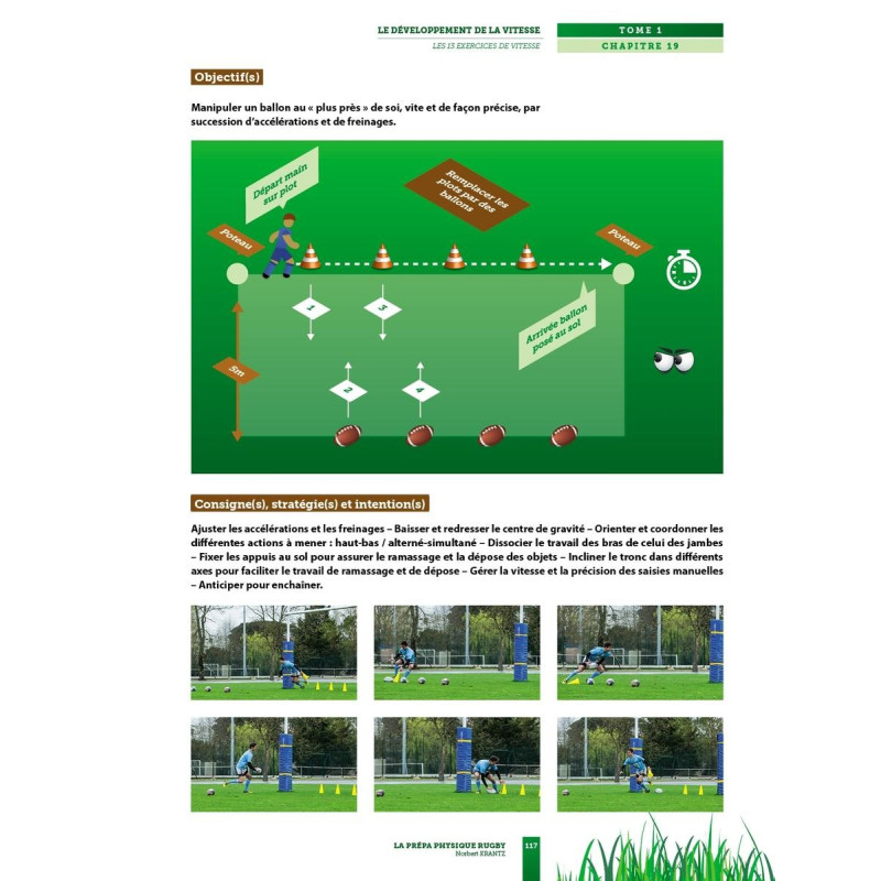 Livre Prépa Physique Rugby 4TRAINER | Développement Vitesse Norbert Krantz