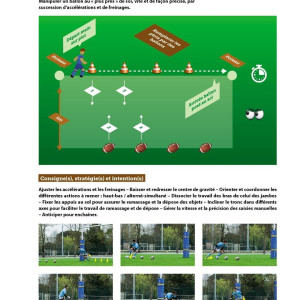 Livre Prépa Physique Rugby 4TRAINER | Développement Vitesse Norbert Krantz
