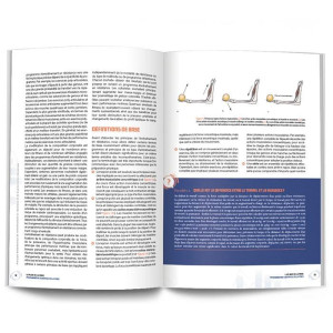 Livre LA PLANIF DE LA FORCE 4TRAINER | Guide Entraînement Résistance