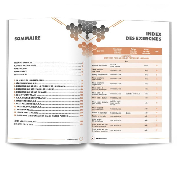 Guide Musculation M.A.X. MUSCLE PLAN 2.0 4TRAINER | Hypertrophie | Programme Scientifique