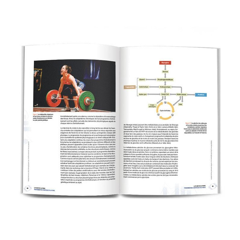 Livre LA PLANIF DE LA FORCE 4TRAINER | Guide Entraînement Résistance