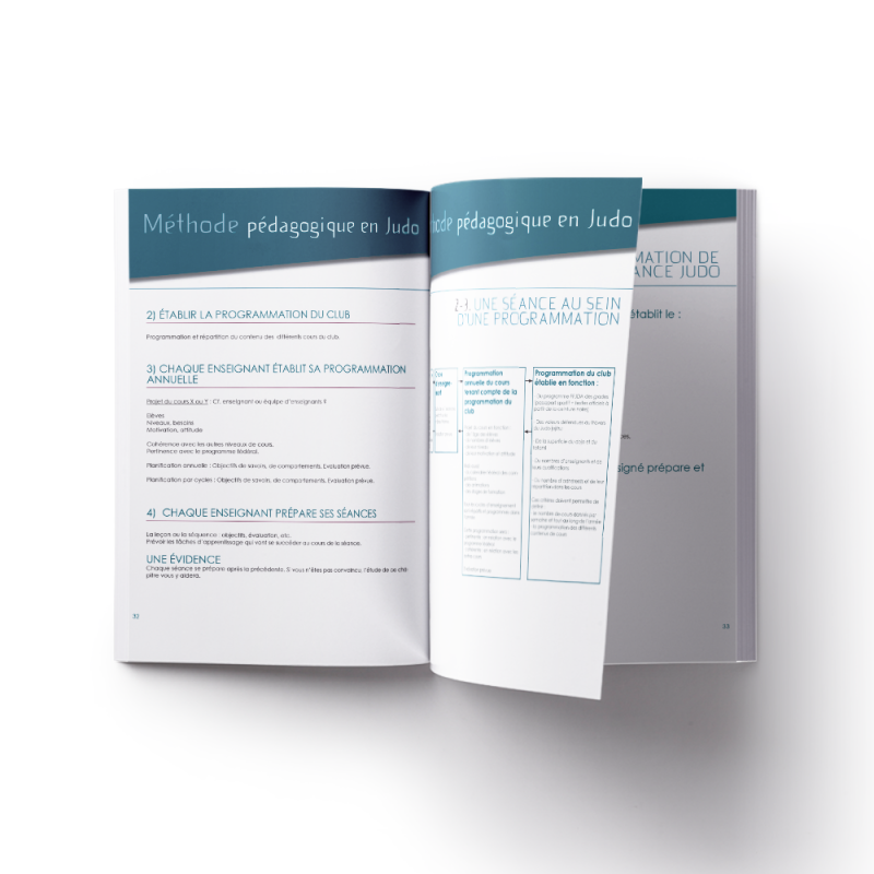Pack Pédagogique Judo 4TRAINER | 5 Ouvrages Enseignement Judo