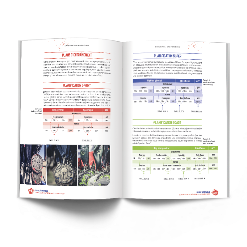 Guide Spartan Race 4TRAINER | Course à Obstacles | Débutant Expert