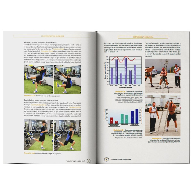 Livre Préparation Physique MMA 4TRAINER | Guide Entraînement Combat