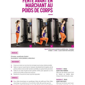 Livre Musculation et Nutrition au féminin 4TRAINER | Guide Fitness Femme Sohee Lee