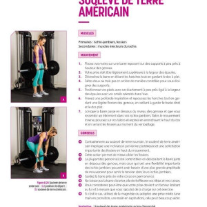 Livre Musculation et Nutrition au féminin 4TRAINER | Guide Fitness Femme Sohee Lee